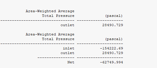Fluent泵计算后处理